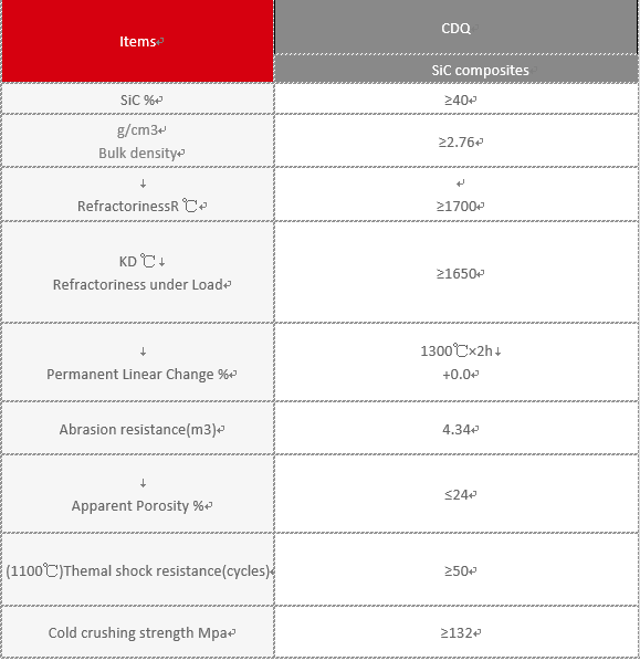 Patented Product(图10)