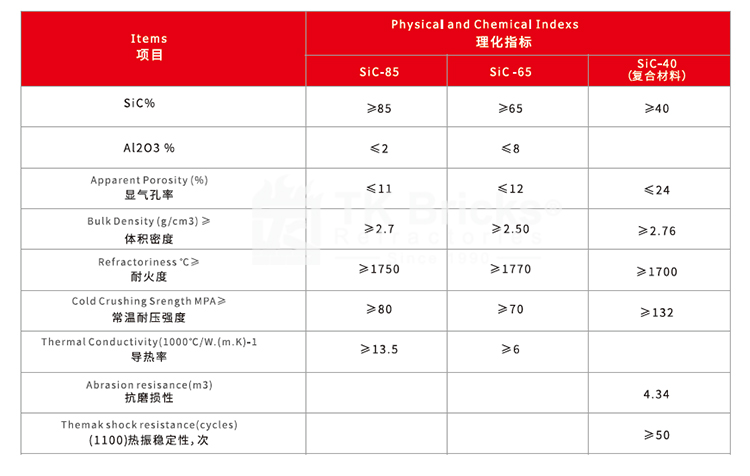 焚烧炉、干熄焦用砖(图3)